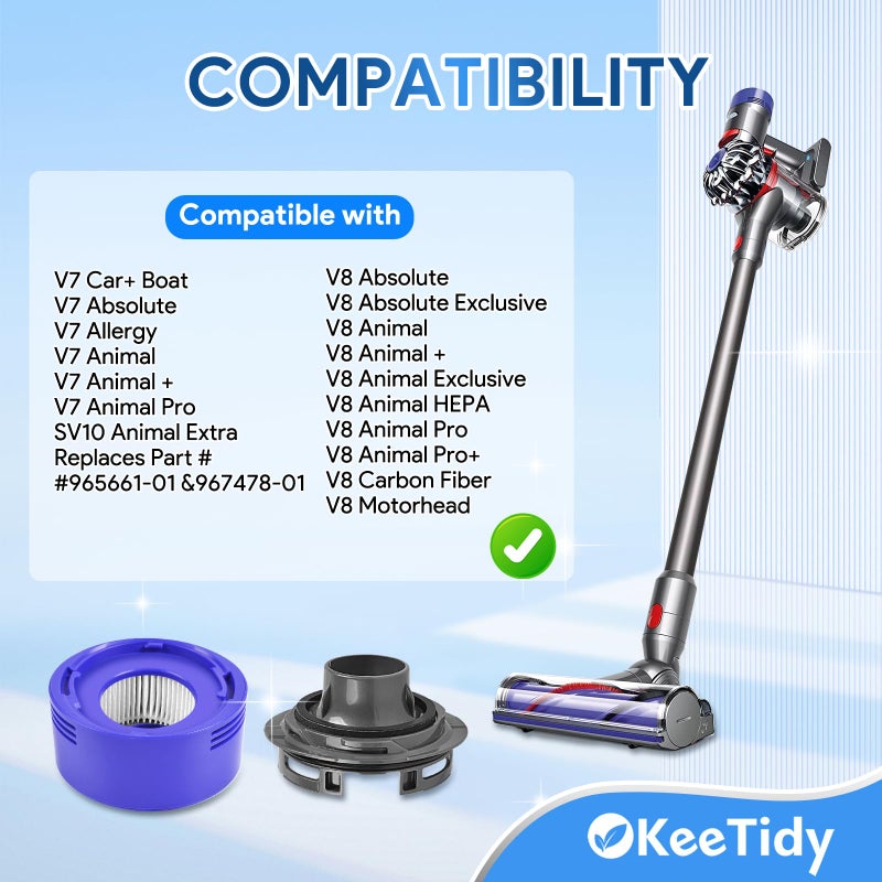 KeeTidy Post HEPA Filter Replacement & Motor Cover Compatible with Dyson V8 V7 Motorhead Car+Boat Trigger Cord-Free Cordless Stick Vacuum Cleaners, Upgrade Your Vacuums - Image 2
